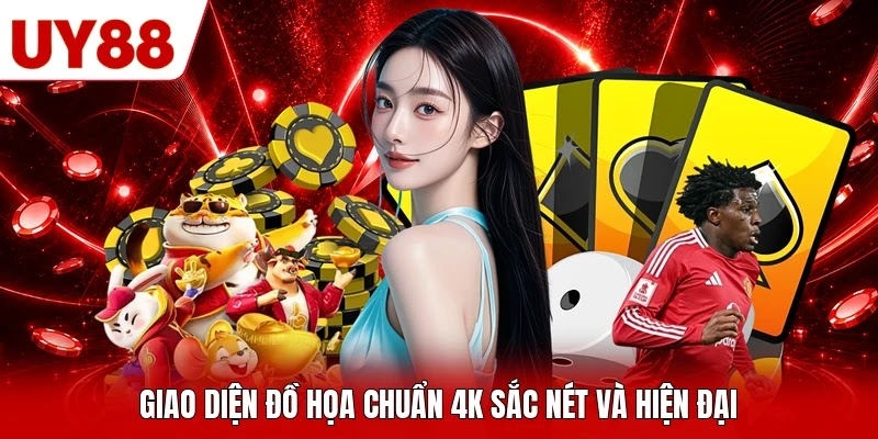 Giao diện đồ họa chuẩn 4K sắc nét và hiện đại